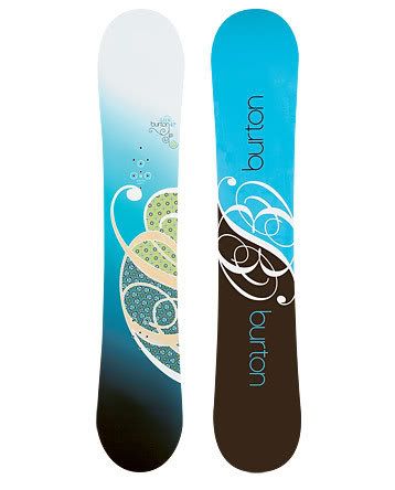 Obrázok “http://i93.photobucket.com/albums/l41/wellsm/snowboard.jpg” sa nedá zobraziť, pretože obsahuje chyby.