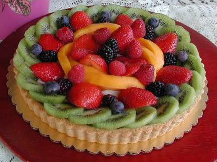 Forum Image: http://i93.photobucket.com/albums/l51/RaeRae-Chan/Tart-Fruit.jpg