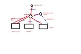  photo NETWORKSETUP.jpg