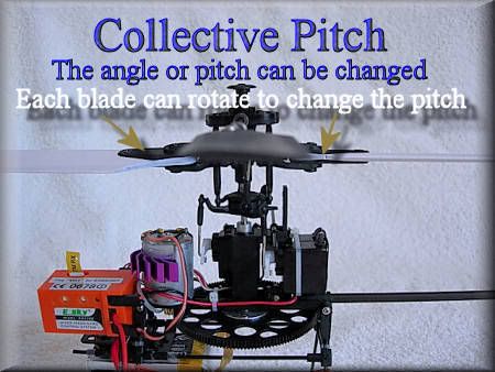 beginner collective pitch helicopter