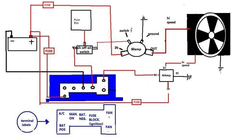 ELECTRICAL GURU NEEDED (fan wiring diagram) - JeepForum.com