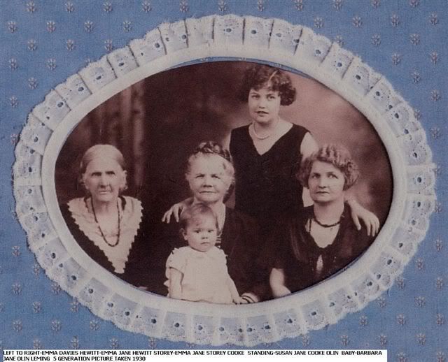 Genealogy - Countryside Families