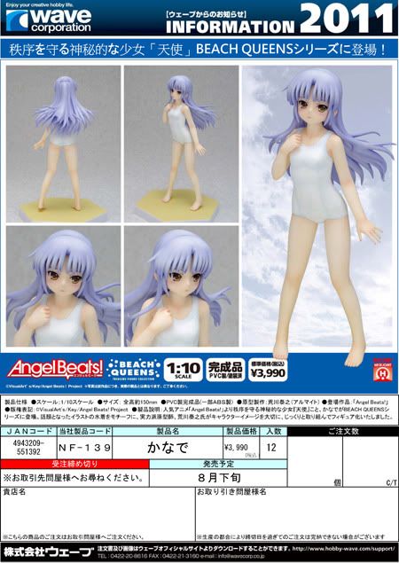 Beach Queens Kanade