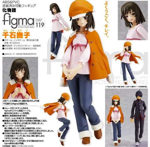 Figma Nadeko Sengoku