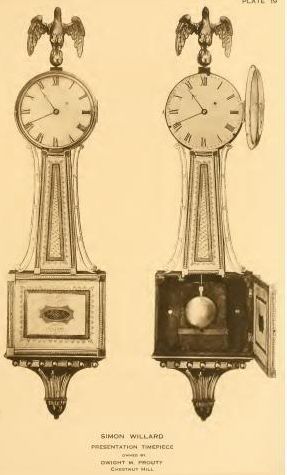 Horology Vintage Books Collection 86 PDF E-Books on 1 DVD Clocks,Watches,Time Horology Vintage Books Collection 86 PDF E-Books on 1 DVD Clocks,Watches,Time