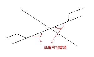 圖檔
