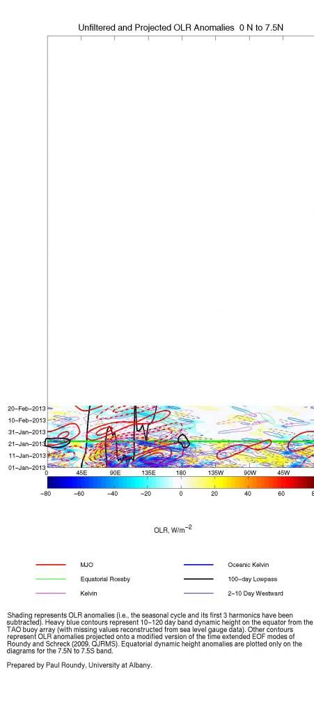 mjo_zps2af3c12b.jpg