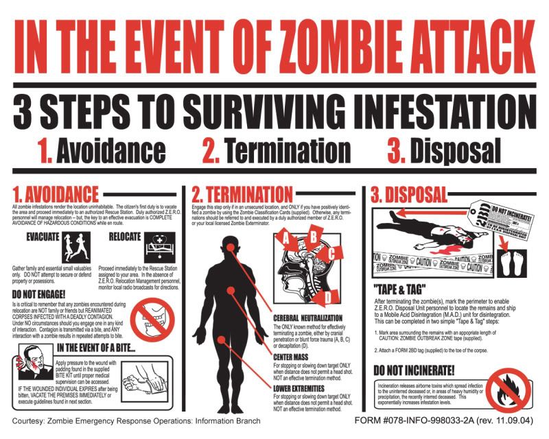 zombie survival photo: Zombie Survival Poster Zombie1280.jpg