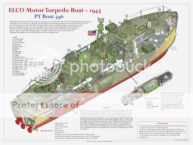 ELCO Motor Torpedo Boat - 1945 PT Boat 596 - Cutaway 18