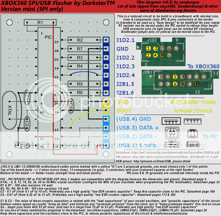 Spi nand. Jtag программатор xbox 360. xbox 360 nand lpt. xbox 360 lpt программатор. xbox 360 spi usb flasher.
