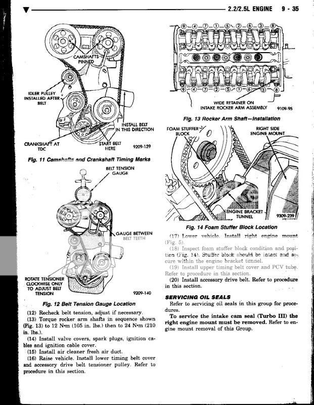 camshaft Identification | Turbo Dodge Forums