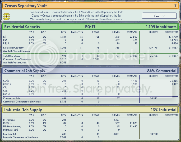 census_zpsn09xwnph.png